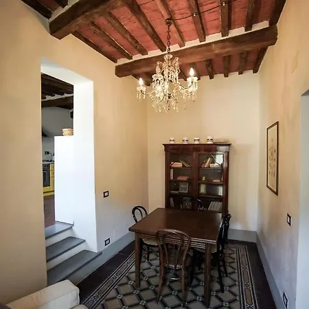 Bed and Breakfast La Fabbrica Calci